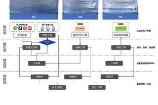 意媒：塞维有意阿戈梅，除非收到丰厚报价否则国米更想外租