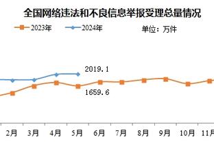 蒙扎门将经纪人：扑出点球后他并未放松，明夏可能考虑其他邀请